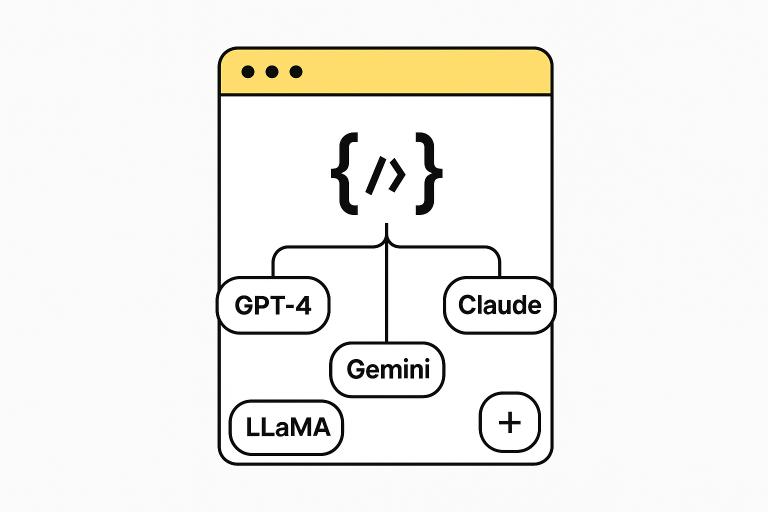 API Portal Interface